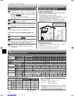 Предварительный просмотр 46 страницы Mitsubishi Electric MSZ-GE22VA Operating Instructions Manual