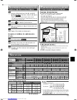 Предварительный просмотр 55 страницы Mitsubishi Electric MSZ-GE22VA Operating Instructions Manual