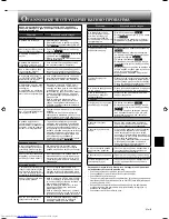 Предварительный просмотр 63 страницы Mitsubishi Electric MSZ-GE22VA Operating Instructions Manual