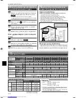 Предварительный просмотр 64 страницы Mitsubishi Electric MSZ-GE22VA Operating Instructions Manual