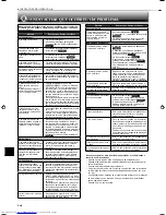 Предварительный просмотр 72 страницы Mitsubishi Electric MSZ-GE22VA Operating Instructions Manual