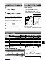 Предварительный просмотр 73 страницы Mitsubishi Electric MSZ-GE22VA Operating Instructions Manual