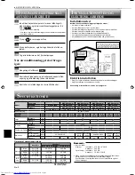 Предварительный просмотр 82 страницы Mitsubishi Electric MSZ-GE22VA Operating Instructions Manual