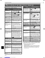 Предварительный просмотр 90 страницы Mitsubishi Electric MSZ-GE22VA Operating Instructions Manual