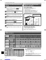 Предварительный просмотр 100 страницы Mitsubishi Electric MSZ-GE22VA Operating Instructions Manual