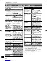 Предварительный просмотр 108 страницы Mitsubishi Electric MSZ-GE22VA Operating Instructions Manual