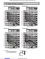 Preview for 6 page of Mitsubishi Electric MSZ-GE22VA Service Manual