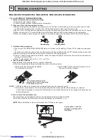 Preview for 18 page of Mitsubishi Electric MSZ-GE22VA Service Manual