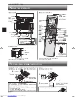 Предварительный просмотр 4 страницы Mitsubishi Electric MSZ-GE22VAD Operating Instructions Manual