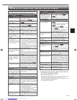 Предварительный просмотр 9 страницы Mitsubishi Electric MSZ-GE22VAD Operating Instructions Manual