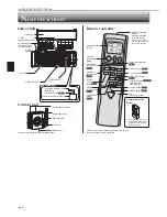 Preview for 4 page of Mitsubishi Electric MSZ-GE24NA Operating Instructions Manual