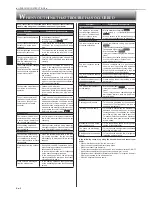 Preview for 10 page of Mitsubishi Electric MSZ-GE24NA Operating Instructions Manual