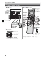 Preview for 14 page of Mitsubishi Electric MSZ-GE24NA Operating Instructions Manual