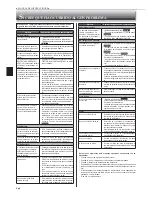 Preview for 20 page of Mitsubishi Electric MSZ-GE24NA Operating Instructions Manual