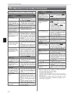 Preview for 30 page of Mitsubishi Electric MSZ-GE24NA Operating Instructions Manual