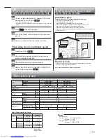 Предварительный просмотр 11 страницы Mitsubishi Electric MSZ-GE60VA Operating Instructions Manual