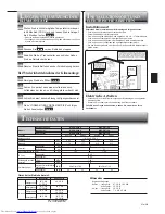 Предварительный просмотр 21 страницы Mitsubishi Electric MSZ-GE60VA Operating Instructions Manual