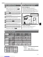 Предварительный просмотр 31 страницы Mitsubishi Electric MSZ-GE60VA Operating Instructions Manual