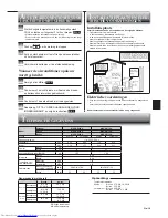 Предварительный просмотр 41 страницы Mitsubishi Electric MSZ-GE60VA Operating Instructions Manual