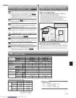 Предварительный просмотр 71 страницы Mitsubishi Electric MSZ-GE60VA Operating Instructions Manual