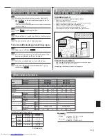 Предварительный просмотр 91 страницы Mitsubishi Electric MSZ-GE60VA Operating Instructions Manual