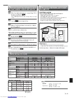 Предварительный просмотр 101 страницы Mitsubishi Electric MSZ-GE60VA Operating Instructions Manual