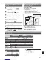 Предварительный просмотр 111 страницы Mitsubishi Electric MSZ-GE60VA Operating Instructions Manual