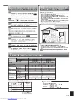 Предварительный просмотр 121 страницы Mitsubishi Electric MSZ-GE60VA Operating Instructions Manual