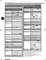 Предварительный просмотр 10 страницы Mitsubishi Electric MSZ-GE60VAD Operating Instructions Manual