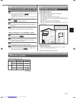 Предварительный просмотр 11 страницы Mitsubishi Electric MSZ-GE60VAD Operating Instructions Manual