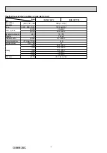 Preview for 6 page of Mitsubishi Electric MSZ-GF-VE Series Service Manual