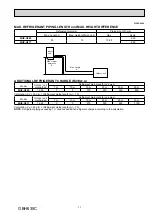 Preview for 11 page of Mitsubishi Electric MSZ-GF-VE Series Service Manual