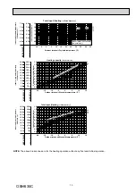 Preview for 13 page of Mitsubishi Electric MSZ-GF-VE Series Service Manual