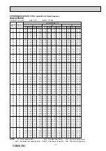 Preview for 17 page of Mitsubishi Electric MSZ-GF-VE Series Service Manual