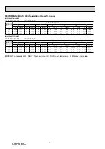 Preview for 20 page of Mitsubishi Electric MSZ-GF-VE Series Service Manual