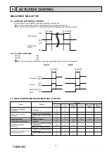 Preview for 21 page of Mitsubishi Electric MSZ-GF-VE Series Service Manual