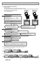 Preview for 24 page of Mitsubishi Electric MSZ-GF-VE Series Service Manual