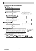 Preview for 25 page of Mitsubishi Electric MSZ-GF-VE Series Service Manual