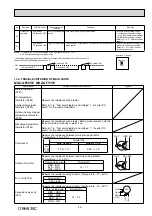 Preview for 29 page of Mitsubishi Electric MSZ-GF-VE Series Service Manual