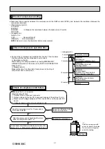 Preview for 31 page of Mitsubishi Electric MSZ-GF-VE Series Service Manual