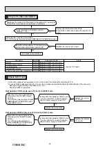 Preview for 32 page of Mitsubishi Electric MSZ-GF-VE Series Service Manual