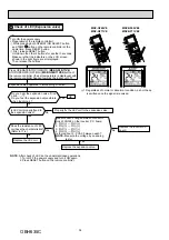 Preview for 34 page of Mitsubishi Electric MSZ-GF-VE Series Service Manual