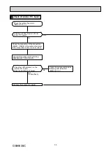 Preview for 35 page of Mitsubishi Electric MSZ-GF-VE Series Service Manual