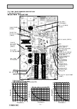 Preview for 39 page of Mitsubishi Electric MSZ-GF-VE Series Service Manual