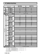 Предварительный просмотр 5 страницы Mitsubishi Electric MSZ-GF60VE - E1 Service Manual