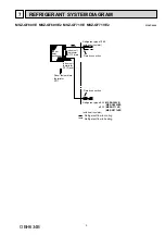 Предварительный просмотр 9 страницы Mitsubishi Electric MSZ-GF60VE - E1 Service Manual