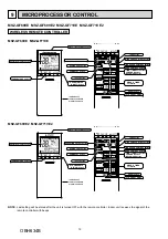 Предварительный просмотр 12 страницы Mitsubishi Electric MSZ-GF60VE - E1 Service Manual