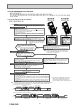 Предварительный просмотр 21 страницы Mitsubishi Electric MSZ-GF60VE - E1 Service Manual