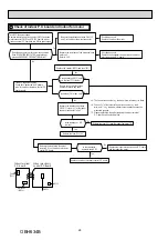 Предварительный просмотр 28 страницы Mitsubishi Electric MSZ-GF60VE - E1 Service Manual