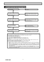 Предварительный просмотр 31 страницы Mitsubishi Electric MSZ-GF60VE - E1 Service Manual